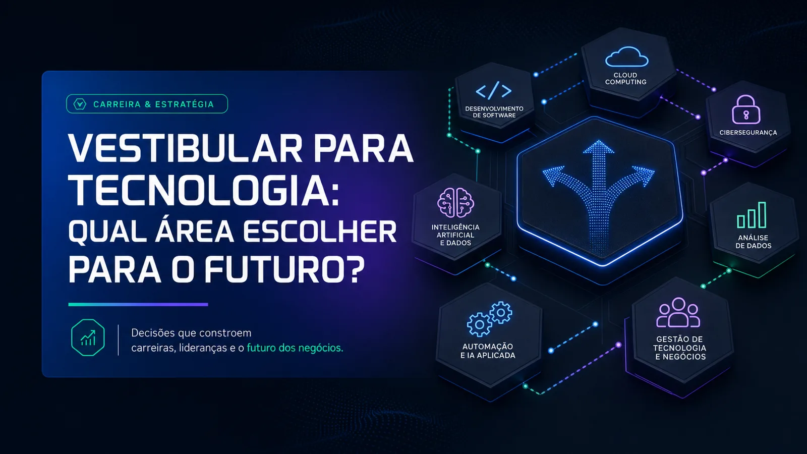 Vestibular para tecnologia: Qual Área Escolher