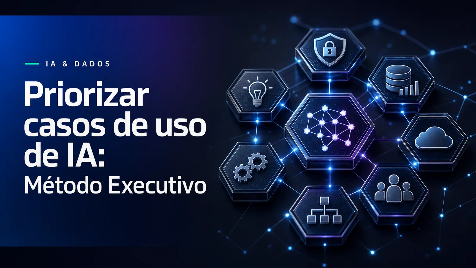 Priorizar casos de uso de IA: Método Executivo