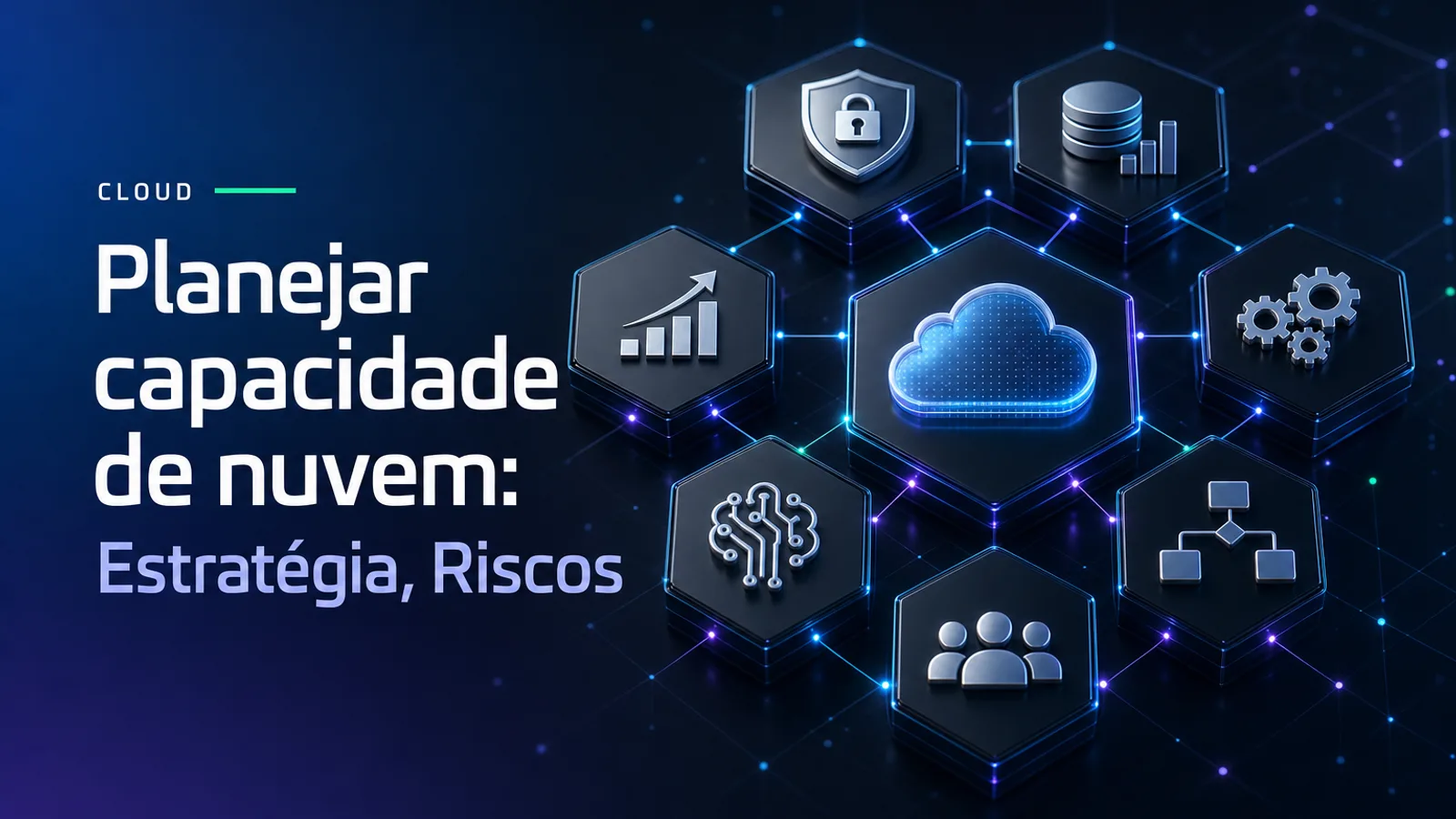 Planejar capacidade de nuvem: Estratégia, Riscos