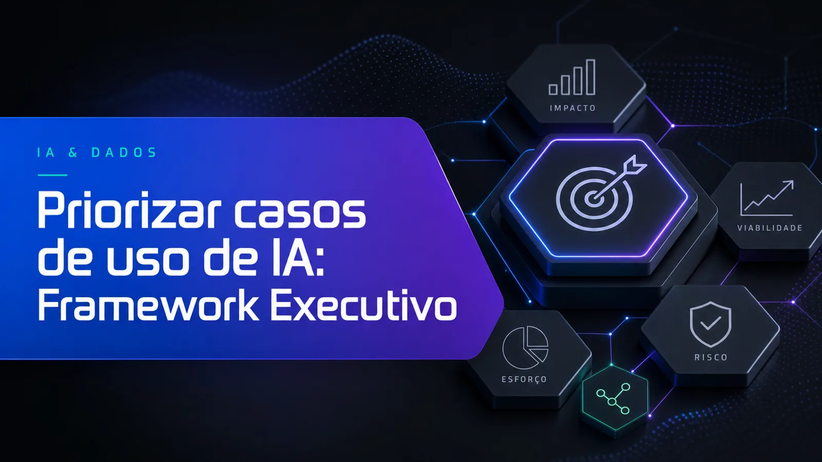 Priorizar casos de uso de IA: Método Executivo